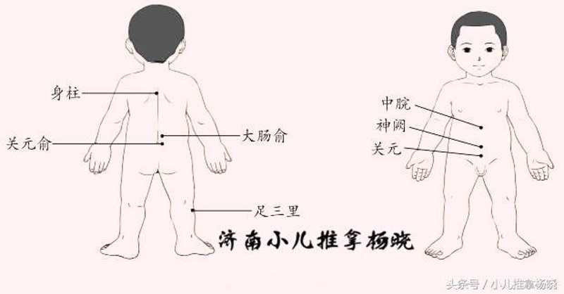 如何面对济南哮喘治疗的挑战